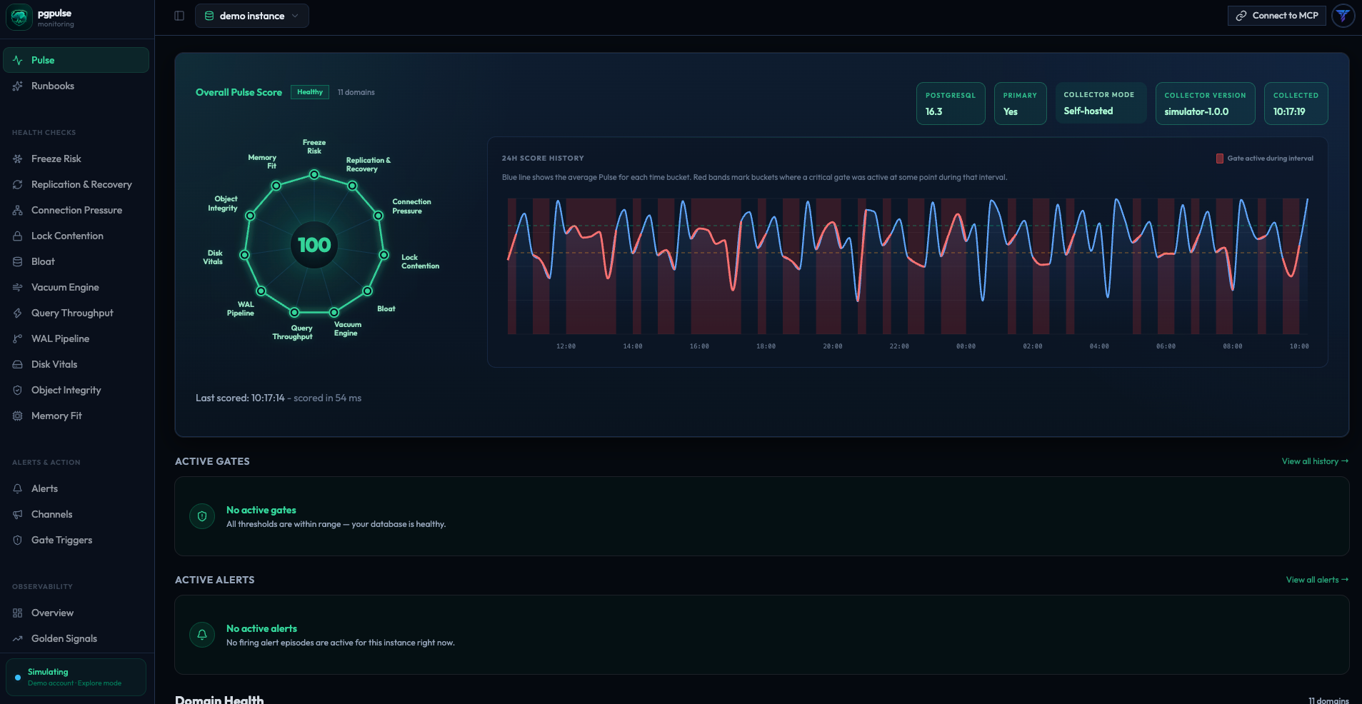 pgpulse showing a healthy Pulse Score and cleared gates after remediation